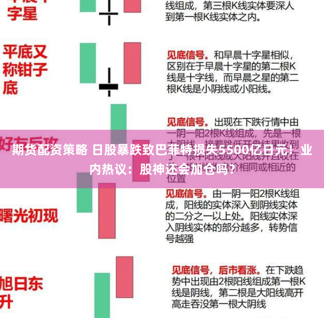 期货配资策略 日股暴跌致巴菲特损失5500亿日元！业内热议：股神还会加仓吗？
