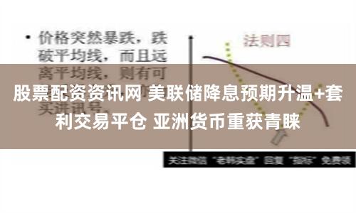 股票配资资讯网 美联储降息预期升温+套利交易平仓 亚洲货币重获青睐