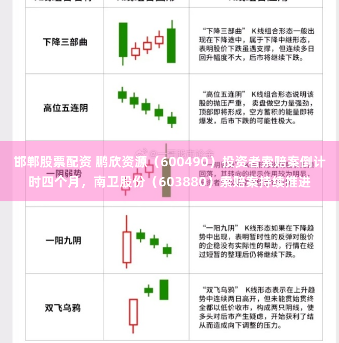 邯郸股票配资 鹏欣资源（600490）投资者索赔案倒计时四个月，南卫股份（603880）索赔案持续推进