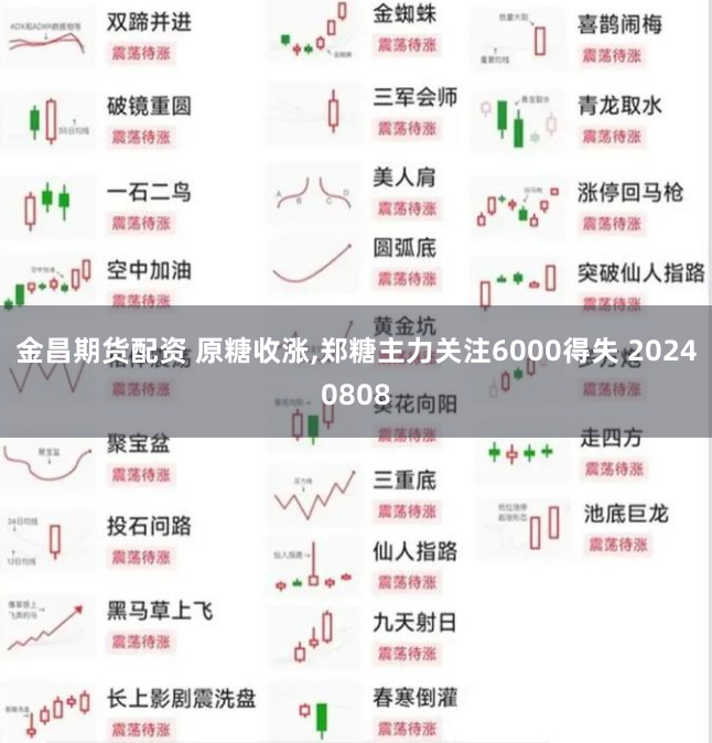 金昌期货配资 原糖收涨,郑糖主力关注6000得失 20240808