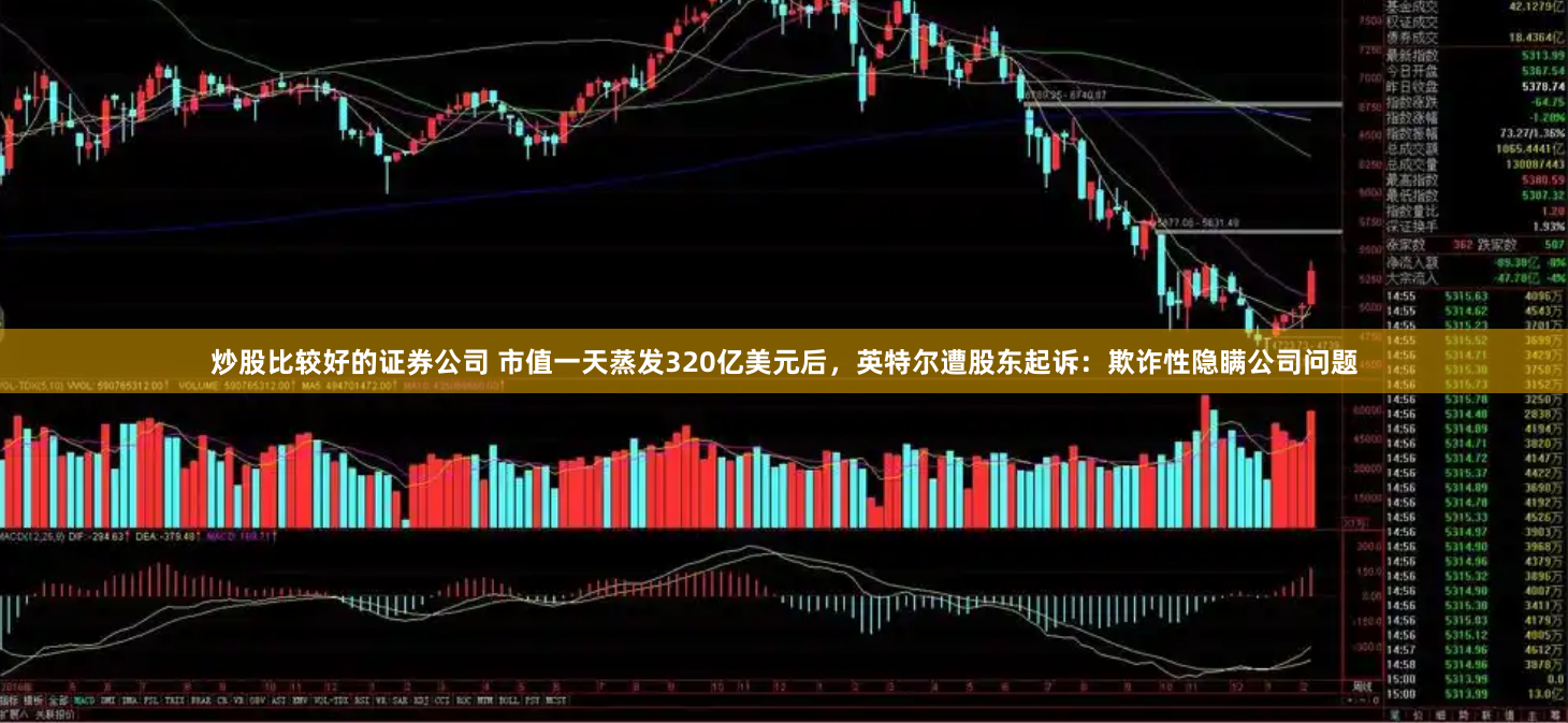 炒股比较好的证券公司 市值一天蒸发320亿美元后，英特尔遭股东起诉：欺诈性隐瞒公司问题