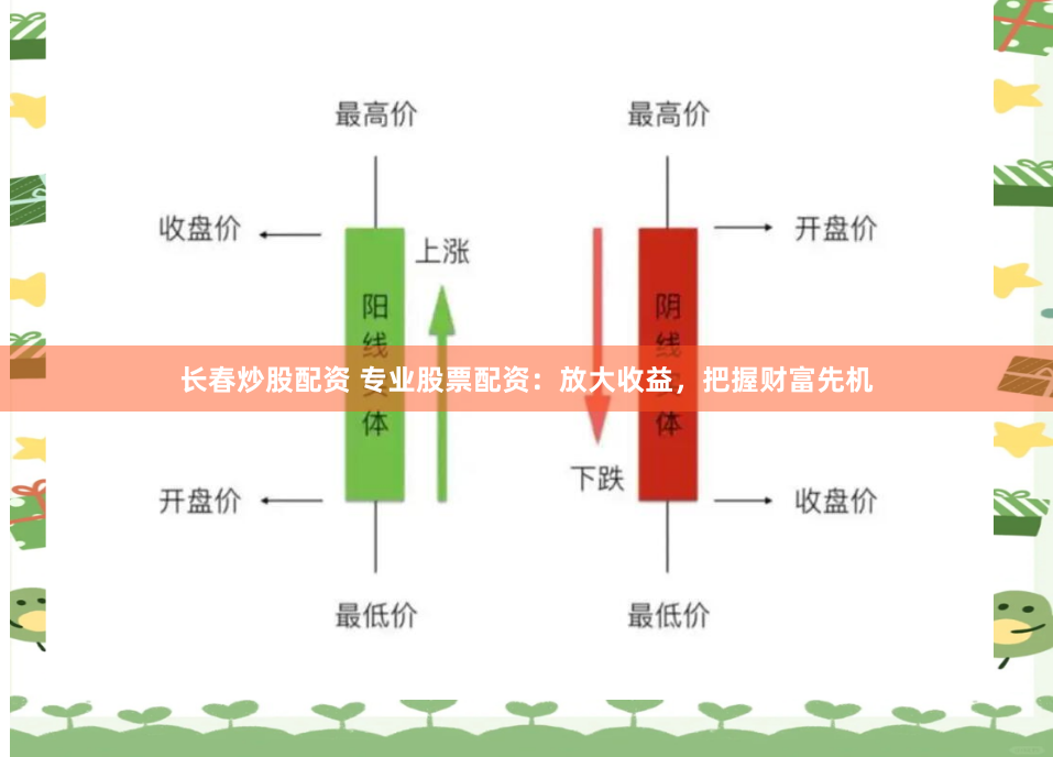 长春炒股配资 专业股票配资：放大收益，把握财富先机