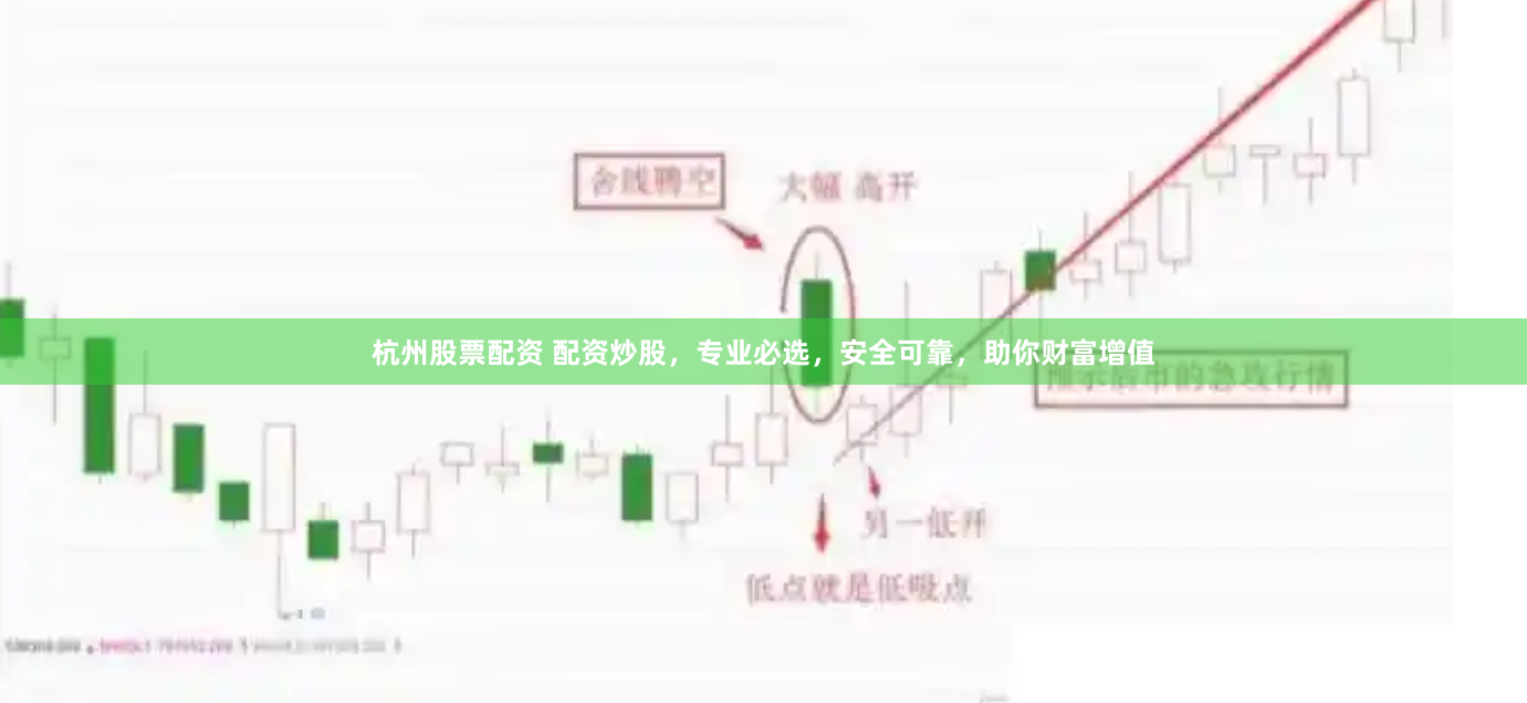 杭州股票配资 配资炒股，专业必选，安全可靠，助你财富增值
