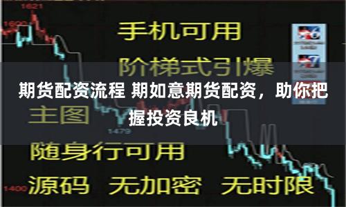 期货配资流程 期如意期货配资，助你把握投资良机