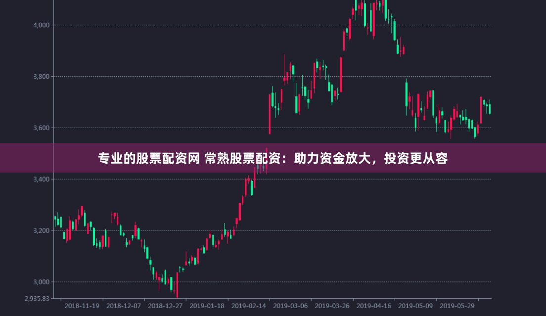 专业的股票配资网 常熟股票配资：助力资金放大，投资更从容