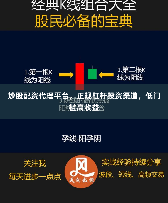 炒股配资代理平台，正规杠杆投资渠道，低门槛高收益