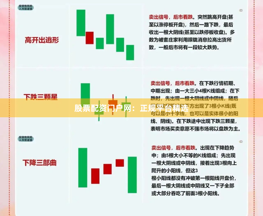 股票配资门户网:正规平台精选