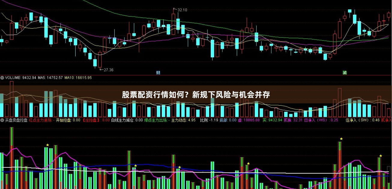 股票配资行情如何?新规下风险与机会并存