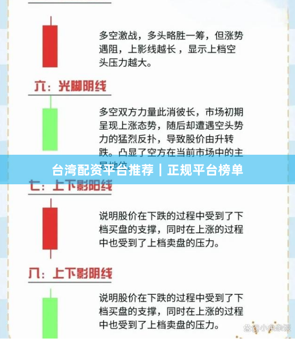 台湾配资平台推荐｜正规平台榜单